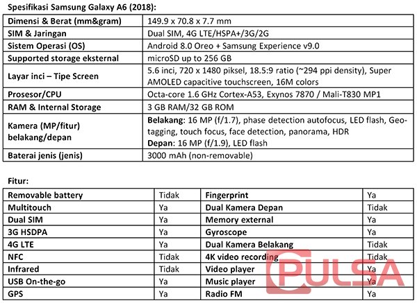 Samsung galaxy a9 pro user manual