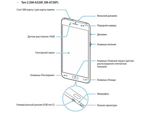 User Manual For Samsung Galaxy S7 2017